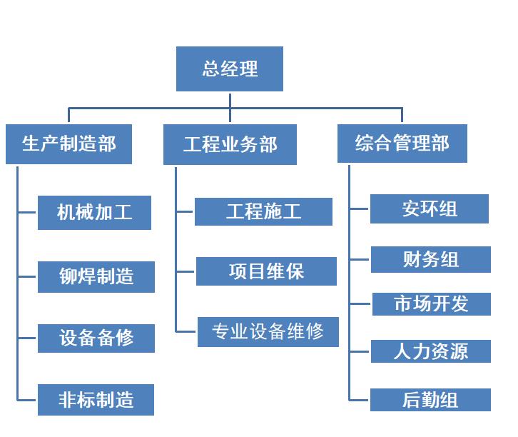  煙臺鼎成機電設備有限公司